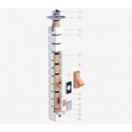 Система керамического дымохода OFFEN KLR О-BLOCK одноходовой D=140