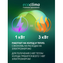 Настенная сплит-система Ecoclima ECW-CH18/AA-4R1 + EC-CH18/A-4R1