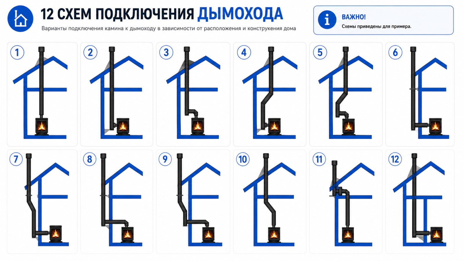 12 схем подключения дымохода